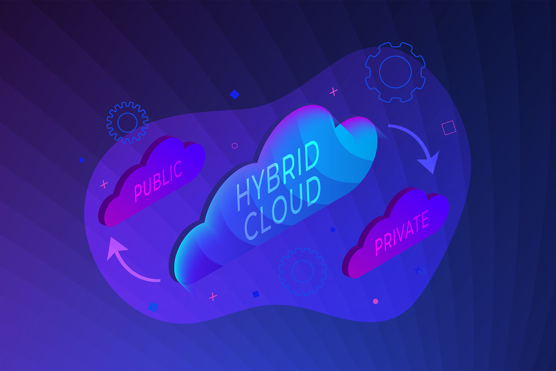 Public, Private, and Hybrid Cloud Explained