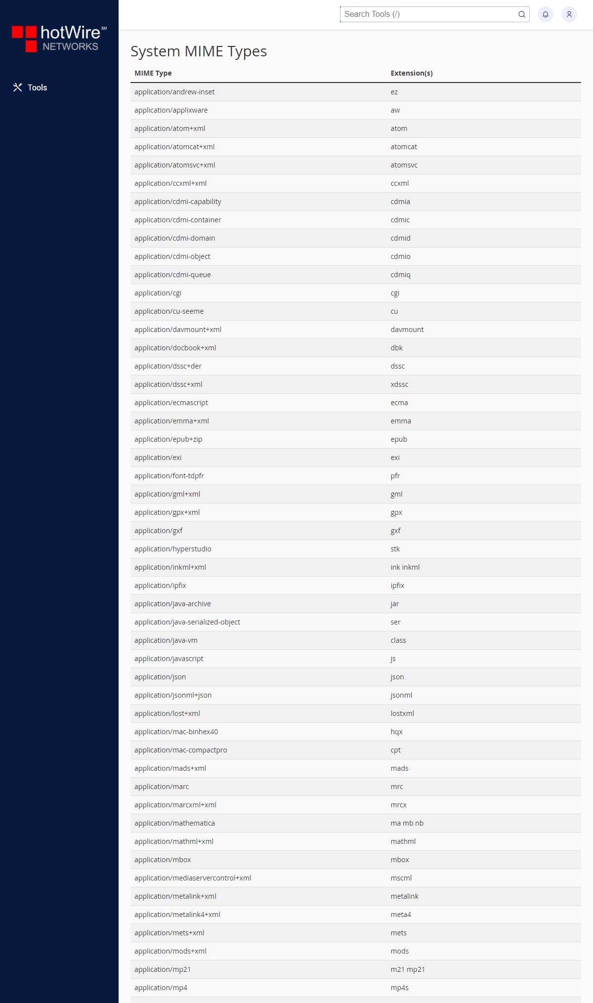 Managing your Domains in cPanel Step 3