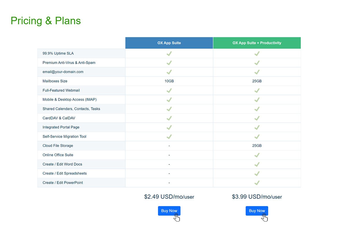 Using OX App Suite Step 2